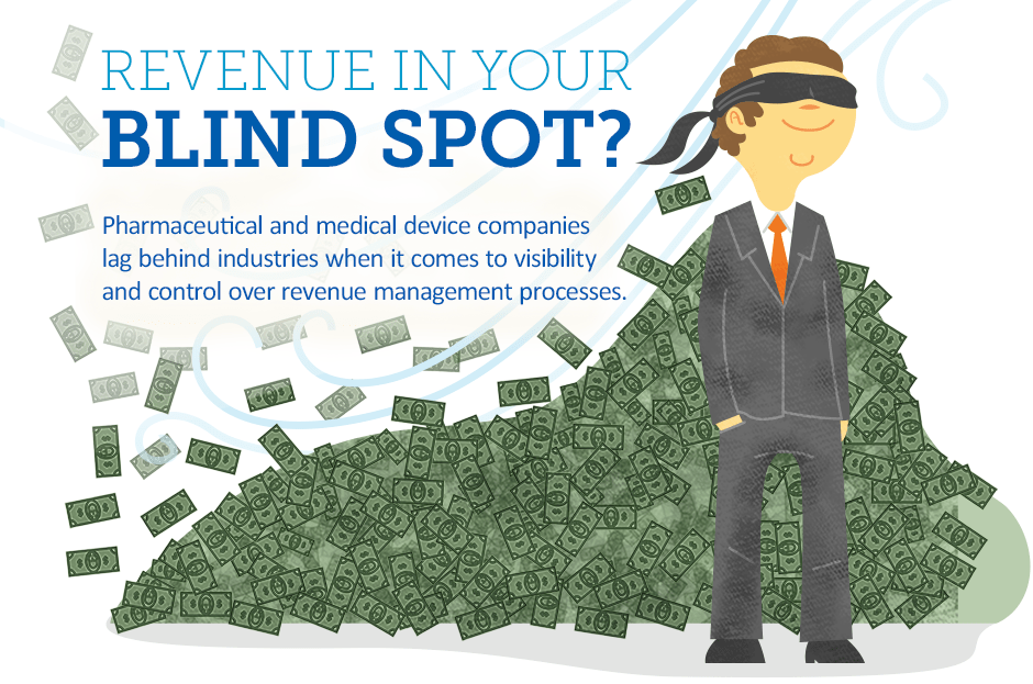 Revenue in Your Blind Spot 1