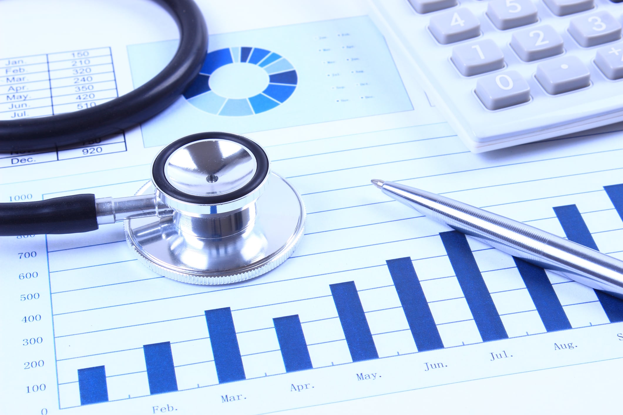 Financial statement with stethoscope and calculator