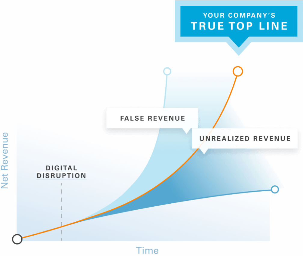 graph-3-v2