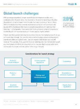 gpm-drug-pricing-pg6-thumbnail