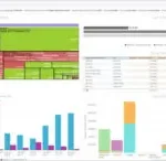 perf_dashboard2