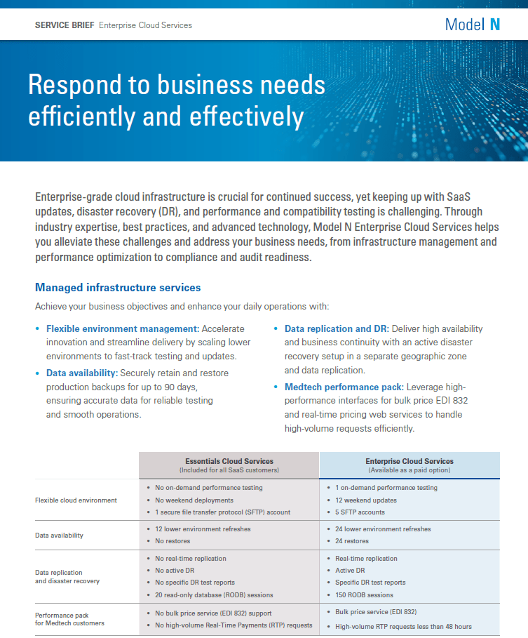 Enterprise Cloud Services